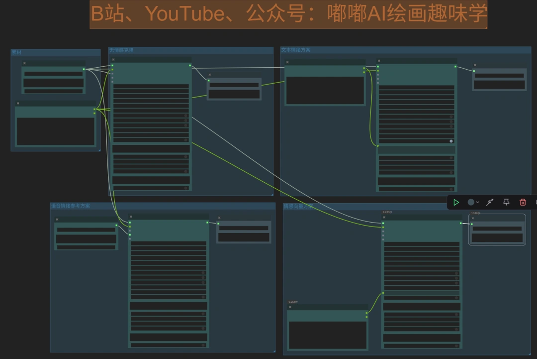 IndexTTS2语音克隆：3种情感控制方式与ComfyUI安装教程