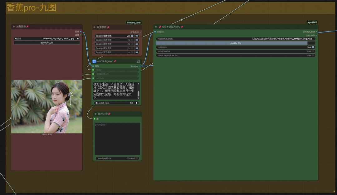 香蕉可玩性还在持续增加，nano-banana-2，预置提示词、批量修图ComfyUI工作流