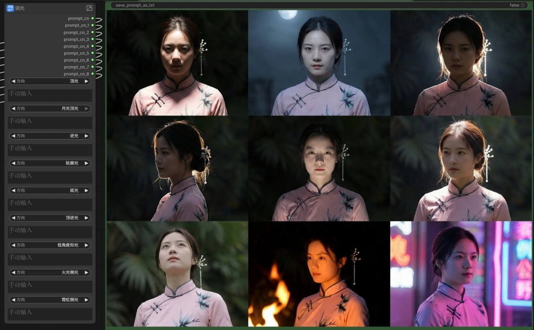 香蕉可玩性还在持续增加，nano-banana-2，预置提示词、批量修图ComfyUI工作流