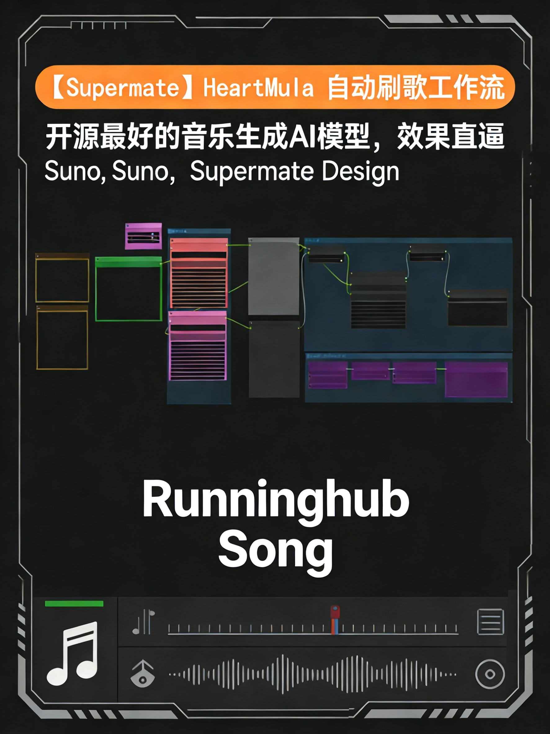 【Supermate】HeartMula自动刷歌工作流