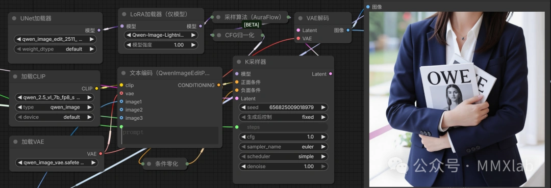 高清4K局部重绘，电商ComfyUI工作流