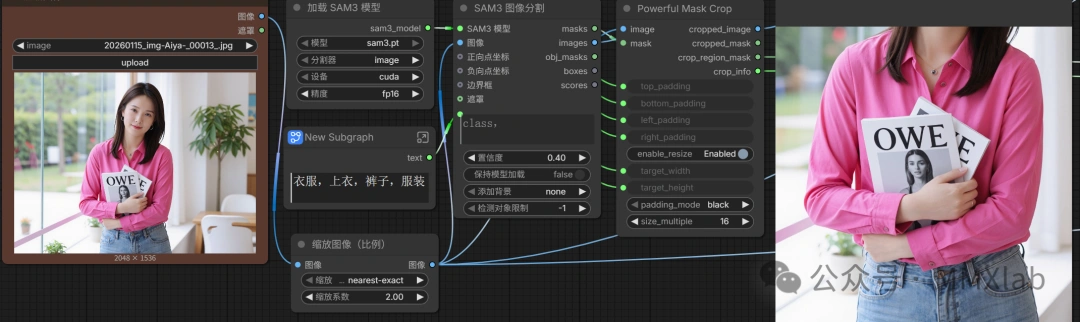 高清4K局部重绘，电商ComfyUI工作流