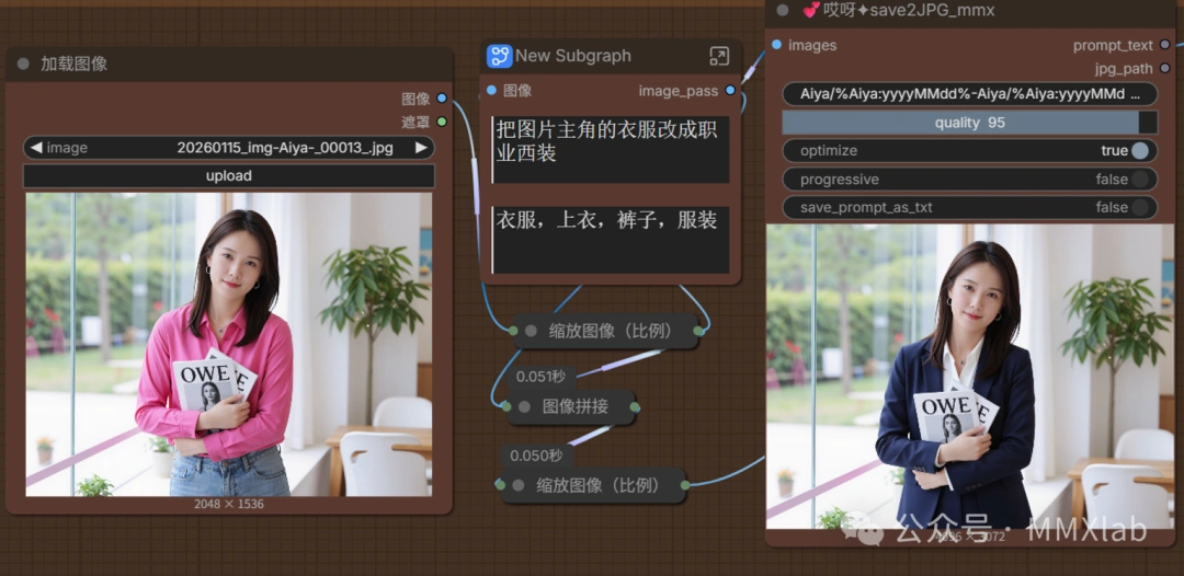 高清4K局部重绘，电商ComfyUI工作流