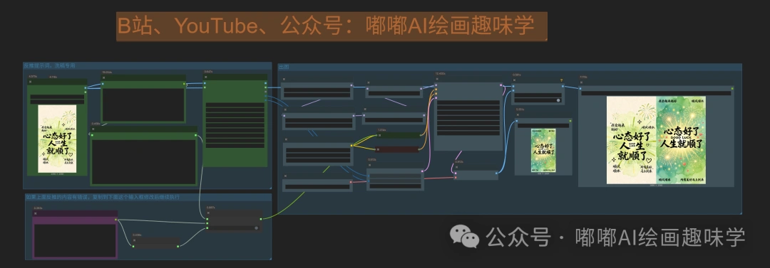 甲方看了都说好！Qwen 2512 海报洗图终极版：排版不乱、文字不崩、画质起飞