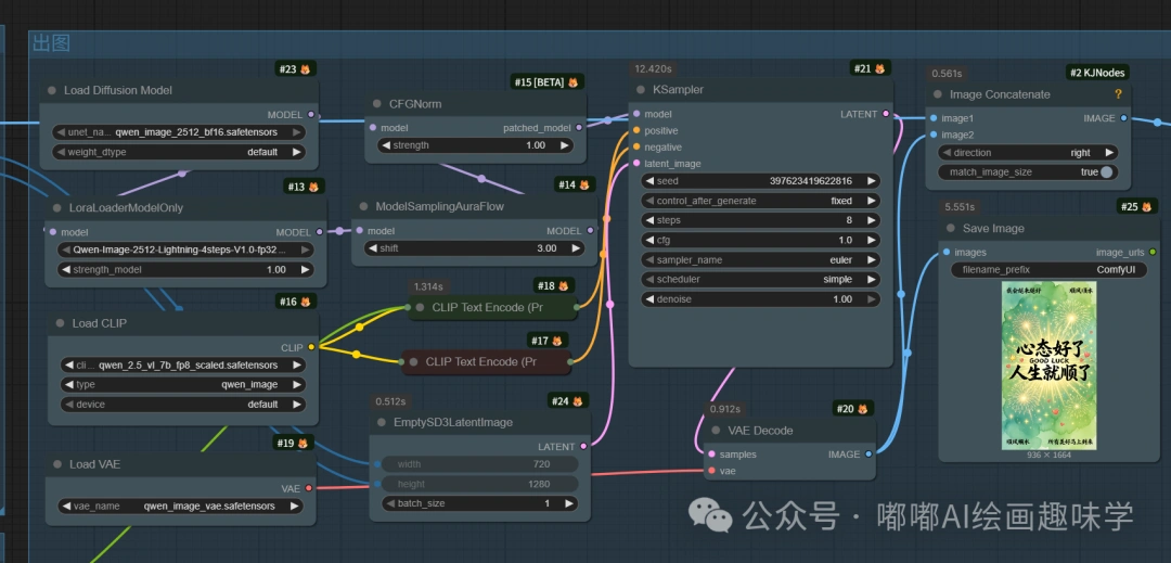甲方看了都说好！Qwen 2512 海报洗图终极版：排版不乱、文字不崩、画质起飞