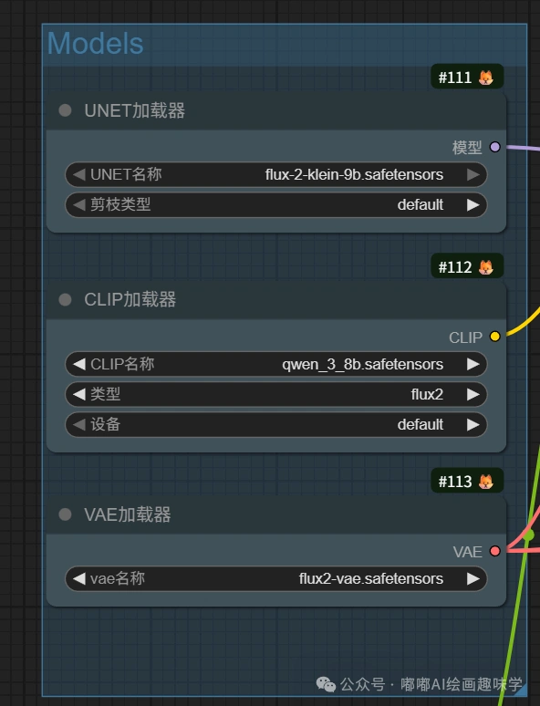 一个流搞定所有！Flux-Klein 重绘/移除/扩图三合一，修图从此不求人