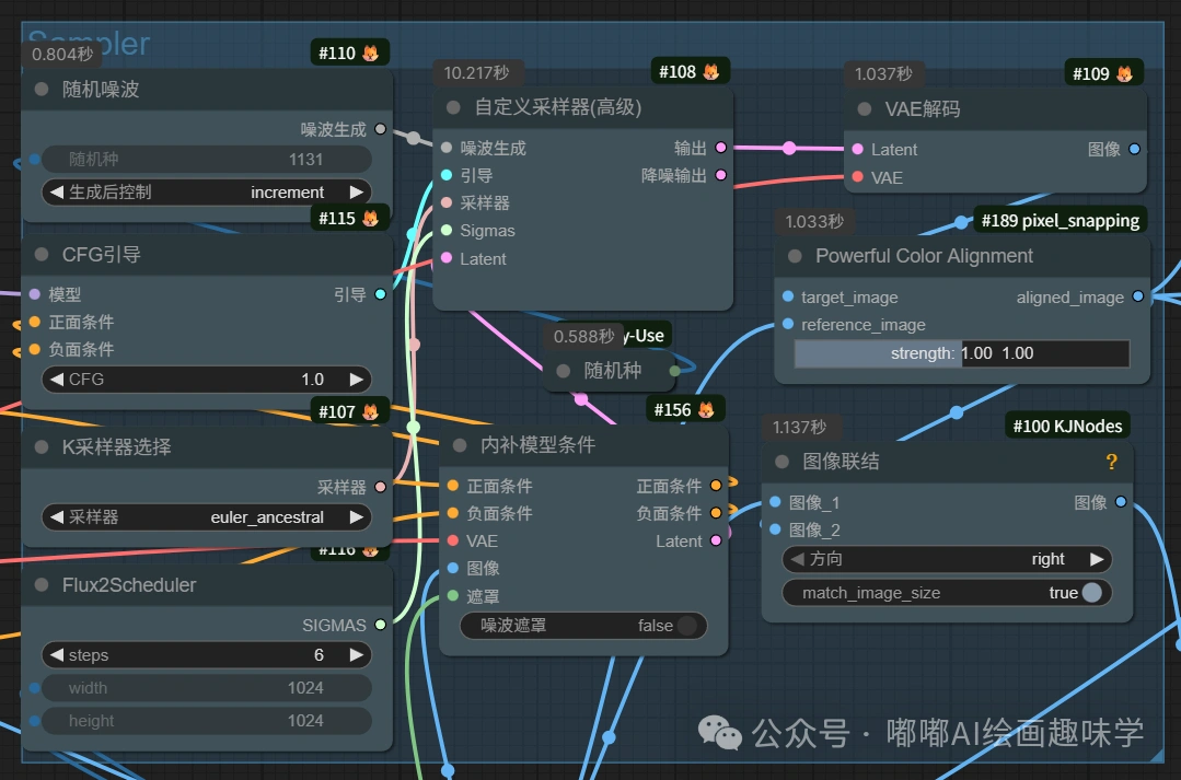 一个流搞定所有！Flux-Klein 重绘/移除/扩图三合一，修图从此不求人