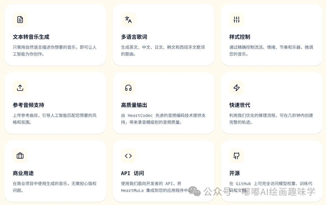 音乐界的 Stable Diffusion 来了？HeartMuLa 重磅开源，Suno 迎来最强对手！