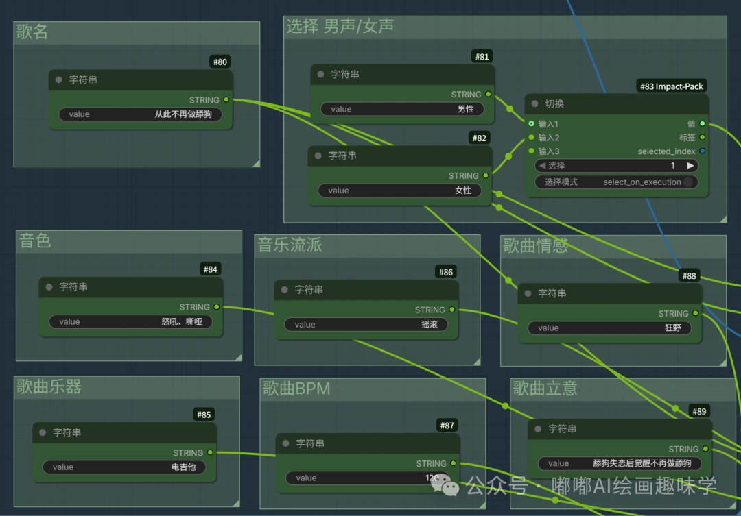 音乐界的 Stable Diffusion 来了？HeartMuLa 重磅开源，Suno 迎来最强对手！