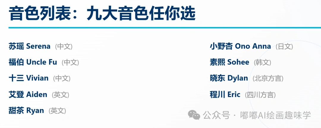 声音可以“捏”出来了！Qwen3-TTS 重磅更新：克隆、设计、控声全功能解禁