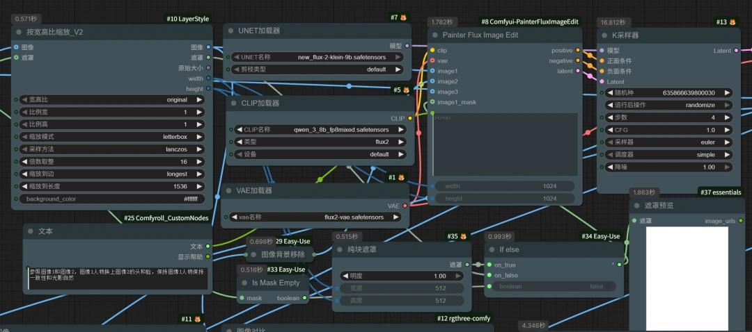 AI 换脸新方案！Flux2-Klein 零违和感换头工作流，光影自动修复