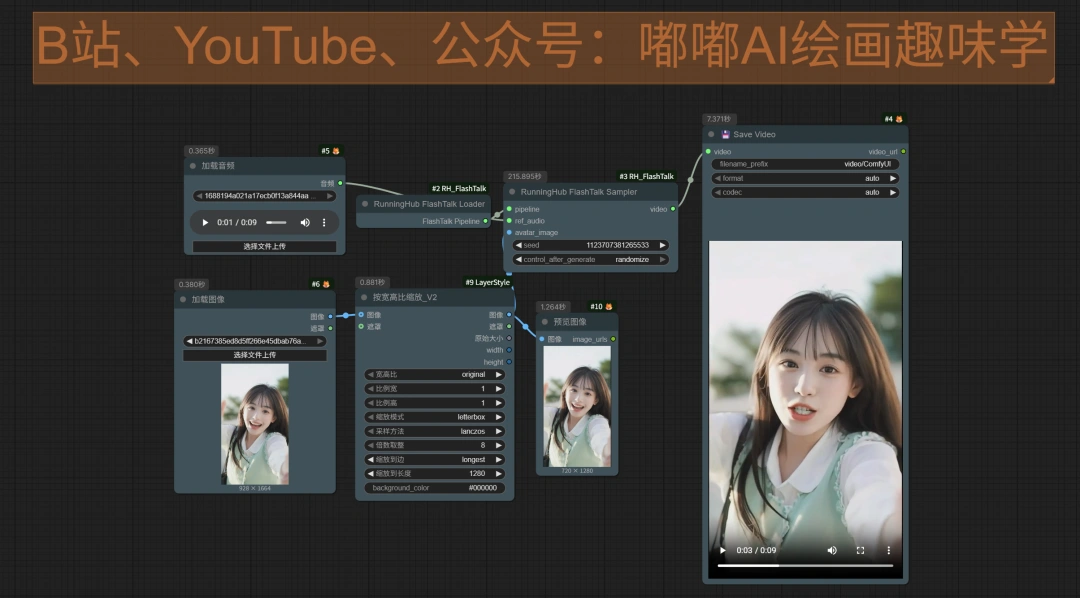不再低调！发布 FlashTalk：一张图+一段话，快速生成唇形同步数字人视频