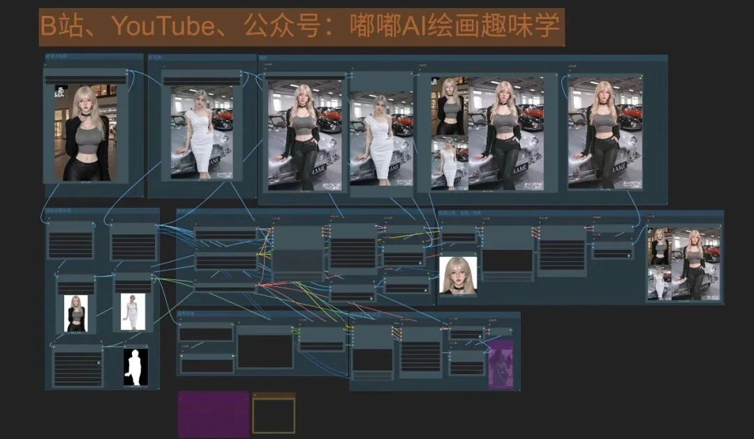 <span class="js_title_inner">旅游照不用去现场？Flux2-Klein 人物场景迁移：姿势完美复刻，光影自动融合  ...