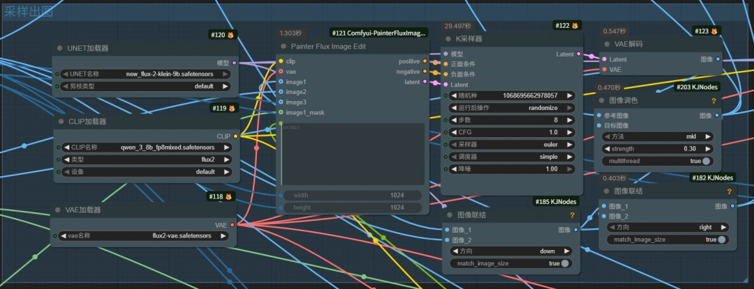 <span class="js_title_inner">旅游照不用去现场？Flux2-Klein 人物场景迁移：姿势完美复刻，光影自动融合  ...