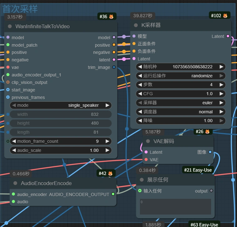终于等到了！InfiniteTalk 官方版发布：长视频画质不再崩，速度直接翻倍
