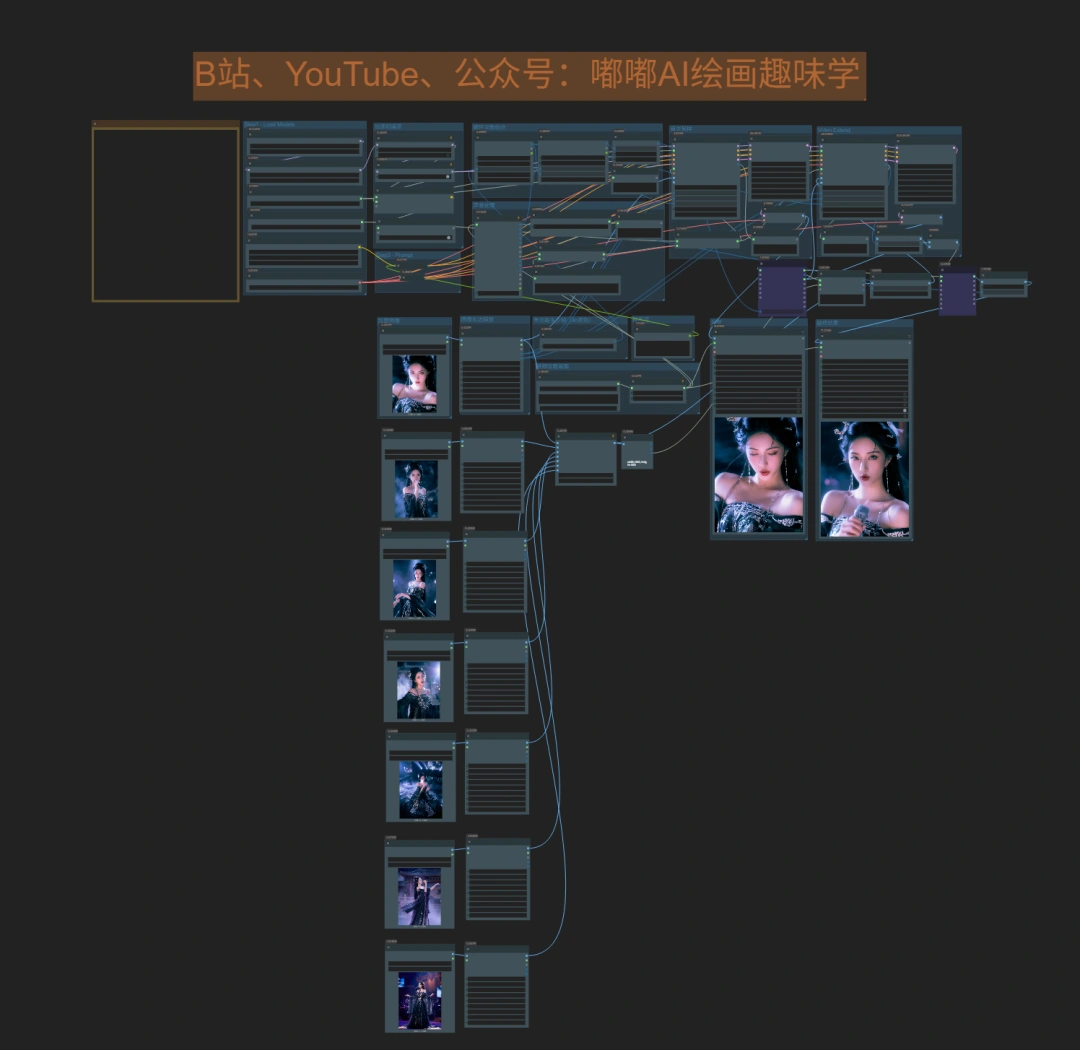 InfiniteTalk 隐藏玩法！多图自动衔接生成 MV，转场丝滑到离谱