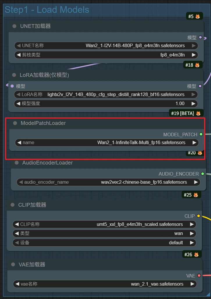 数字人玩法更新！InfiniteTalk官版双人对话工作流，主持/采访神器