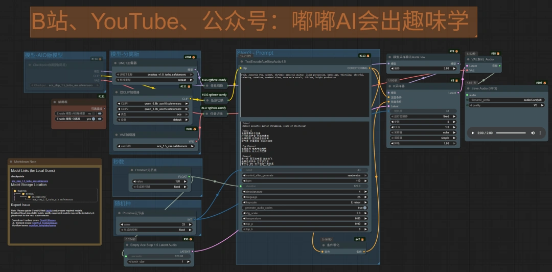 RTX 3090 不到 10 秒？ACE-Step 1.5 炸裂发布：消费级显卡也能跑出商业级音乐！