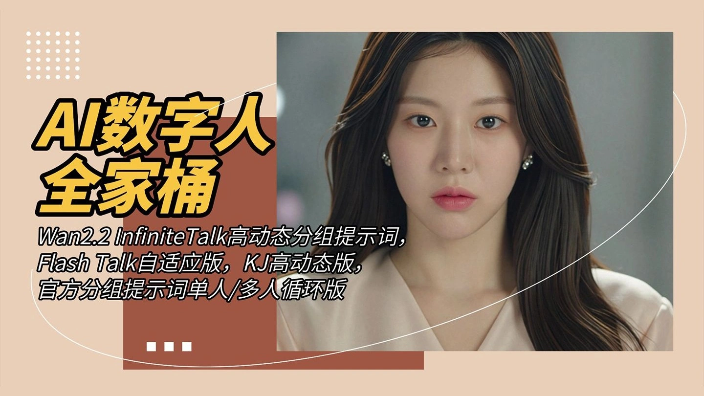 Ai数字人44-数字人全家桶！Wan2.2 InfiniteTalk高动态分组提示...