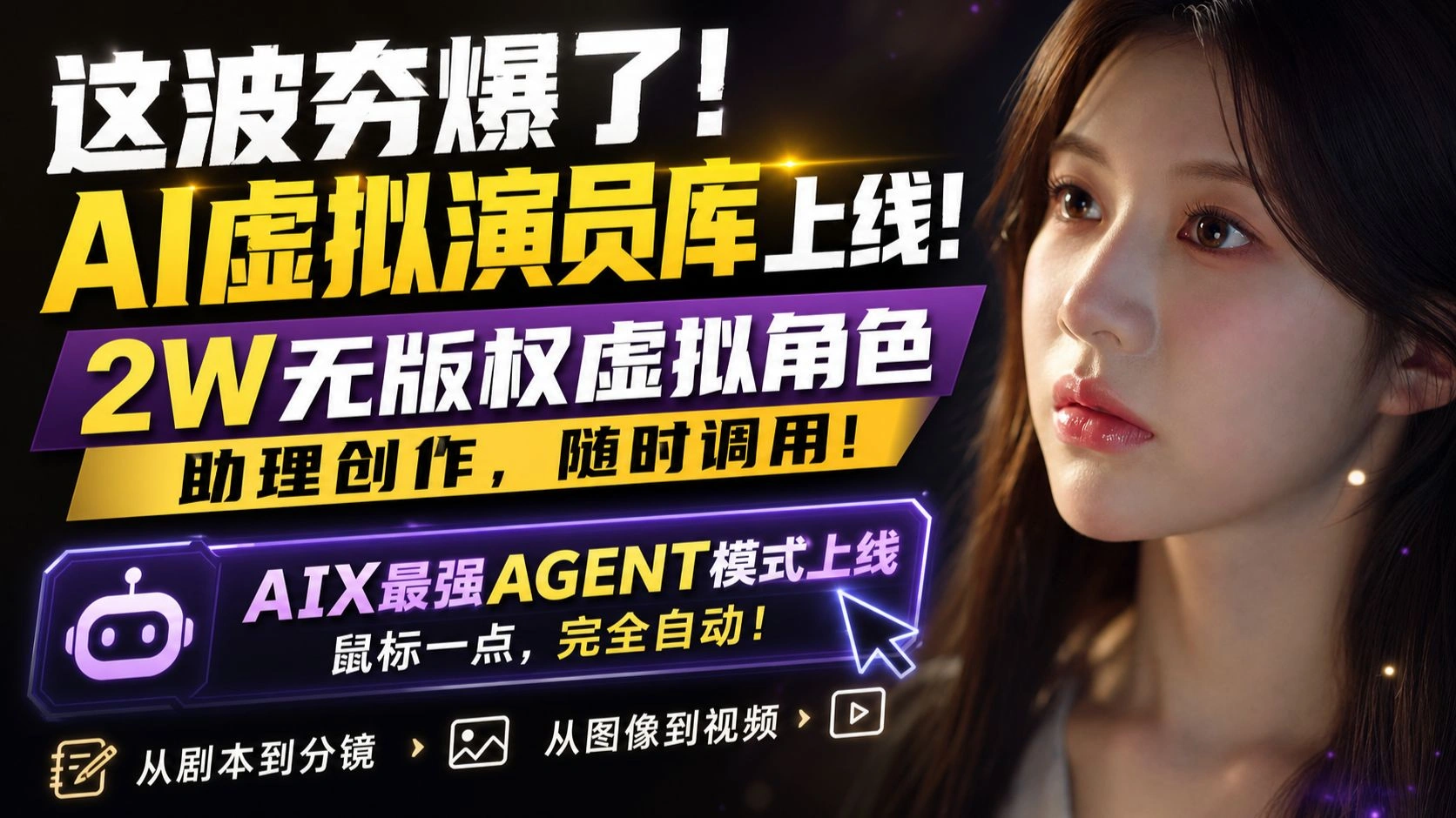 AIX虚拟演员库与Agent：2万角色到分镜和视频自动创作
