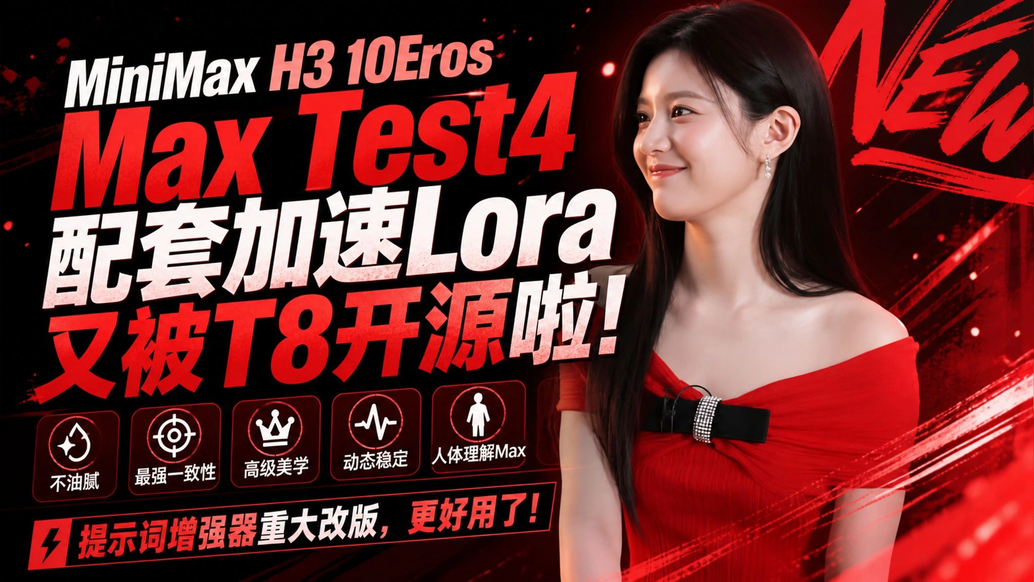 MiniMax H3 10Eros Max Test4：加速LoRA与提示词增强器实测