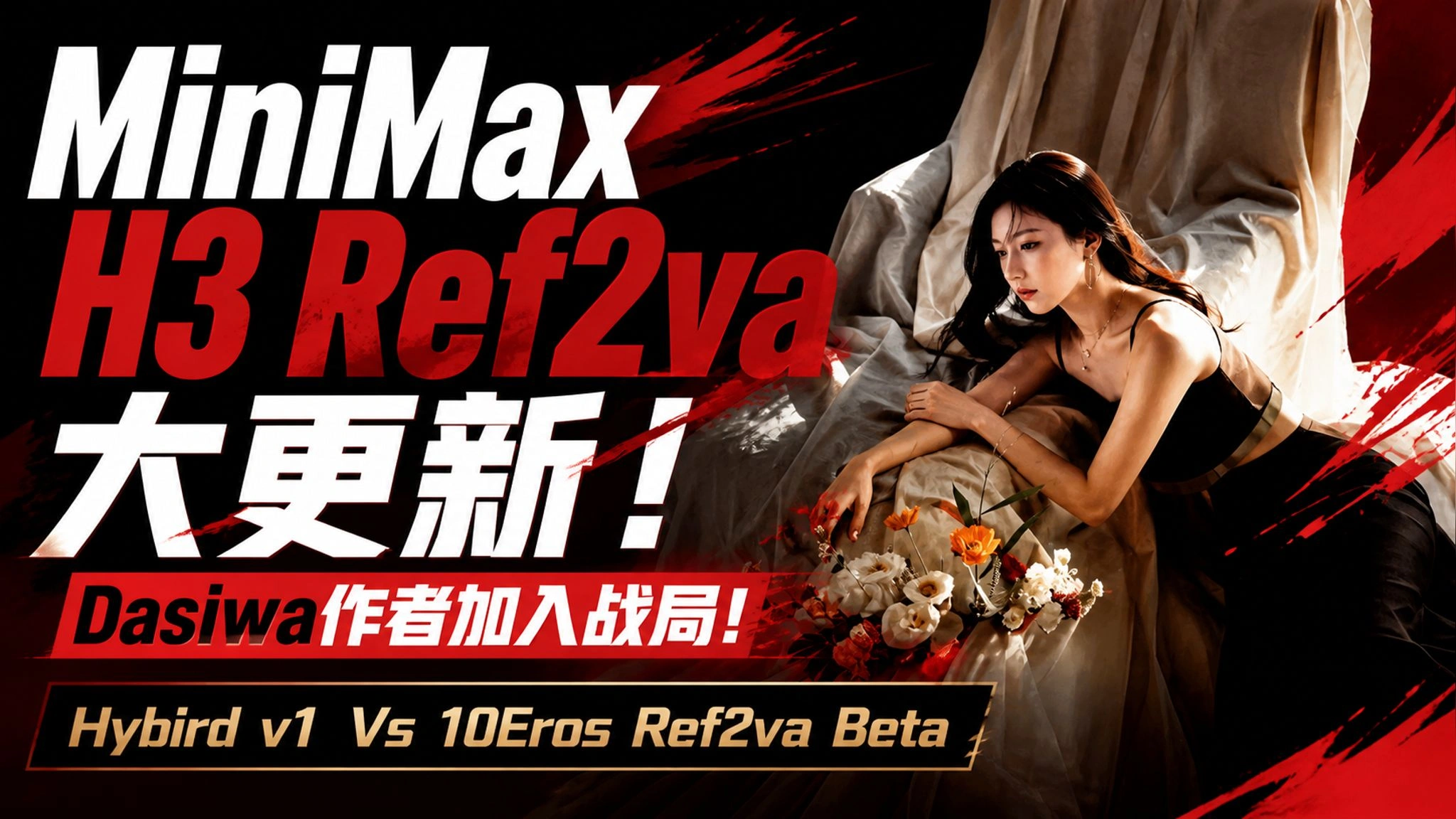 MiniMax H3 Ref2VA 更新：参考模型、动态小脸与加速取舍