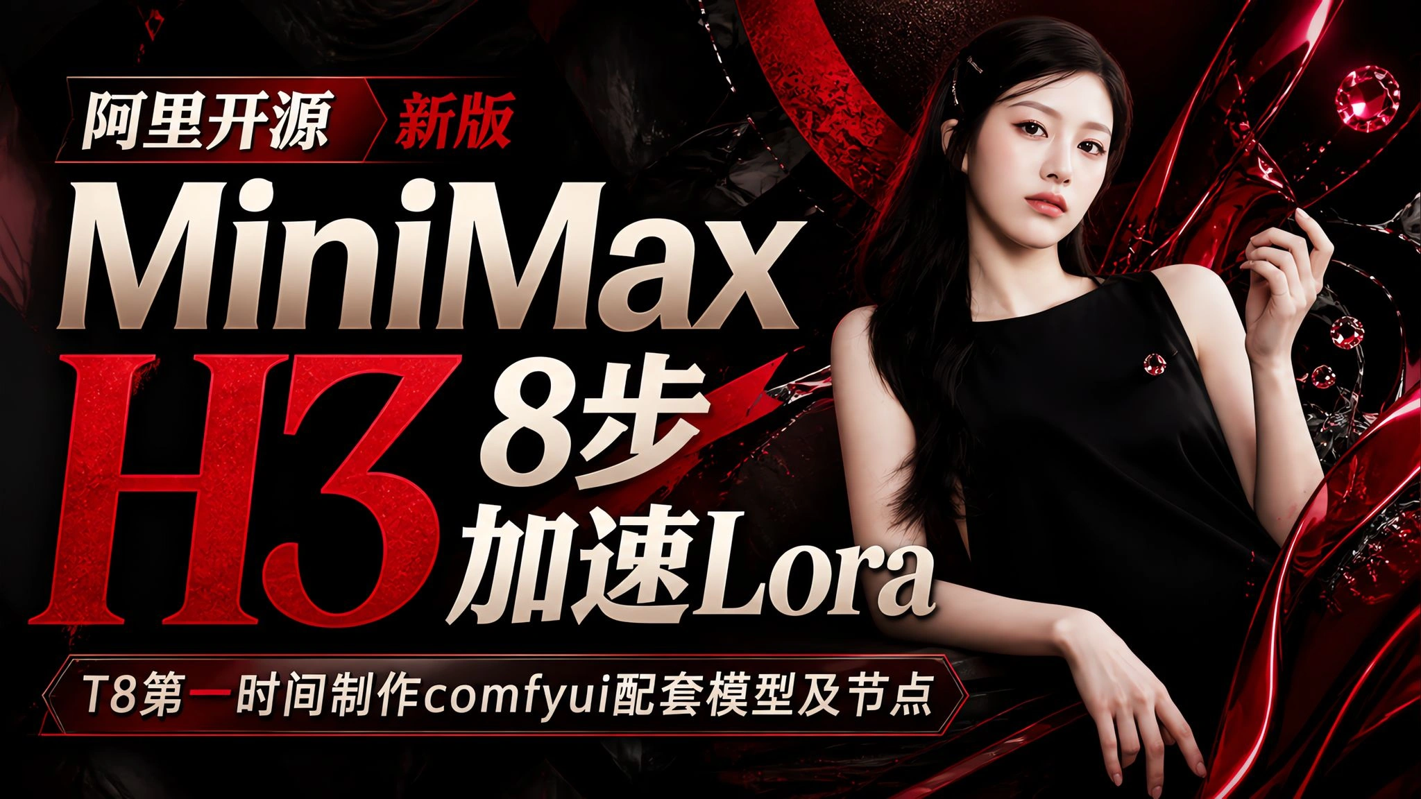 MiniMax H3 8步加速LoRA：ComfyUI节点与RunningHub工作流