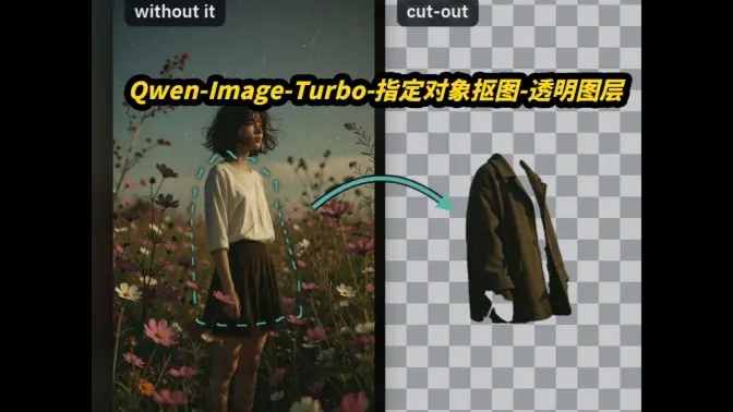 Qwen-Image 2.1 Turbo指定对象抠图演示原封面
