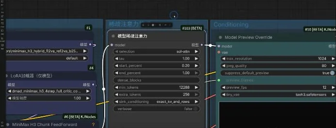AIwood演示 MiniMax H3 2K Refiner 工作流（原视频画面）